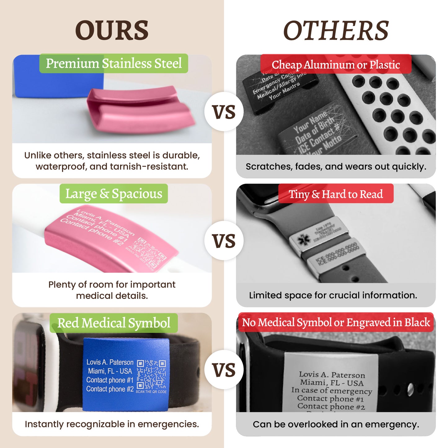 Alert Smart QR Code ID Tag For Watch Band