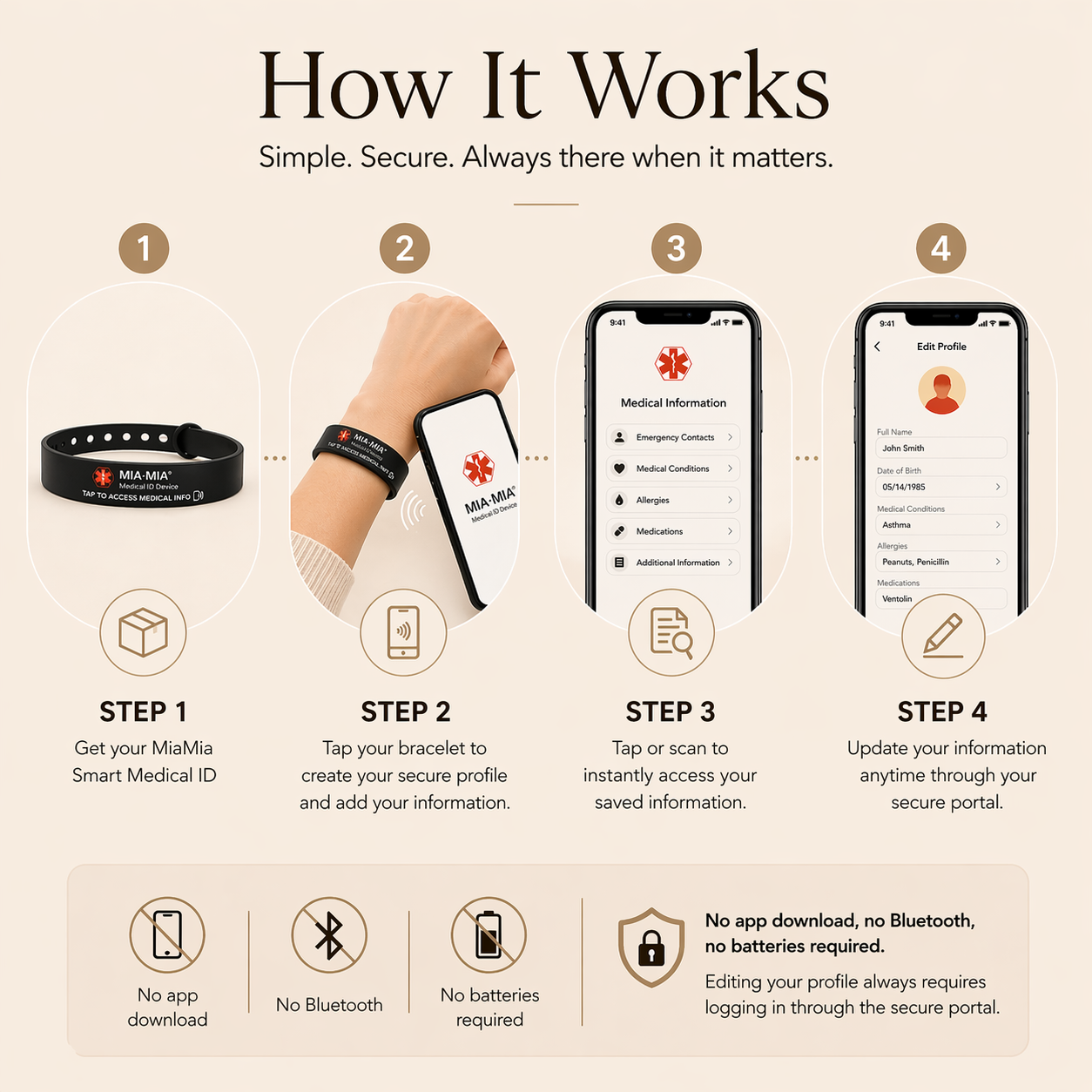 Smart NFC Medical Alert ID Silicone Bracelet