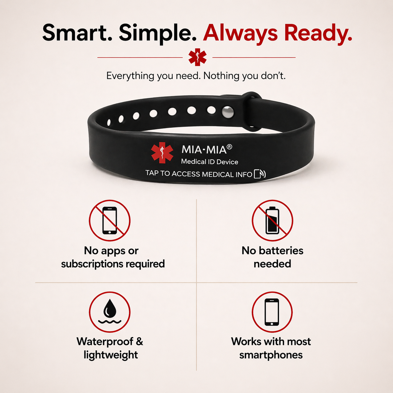 Smart NFC Medical Alert ID Silicone Bracelet